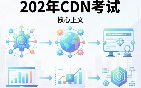 cdn考试难吗？cdn证书含金量高吗