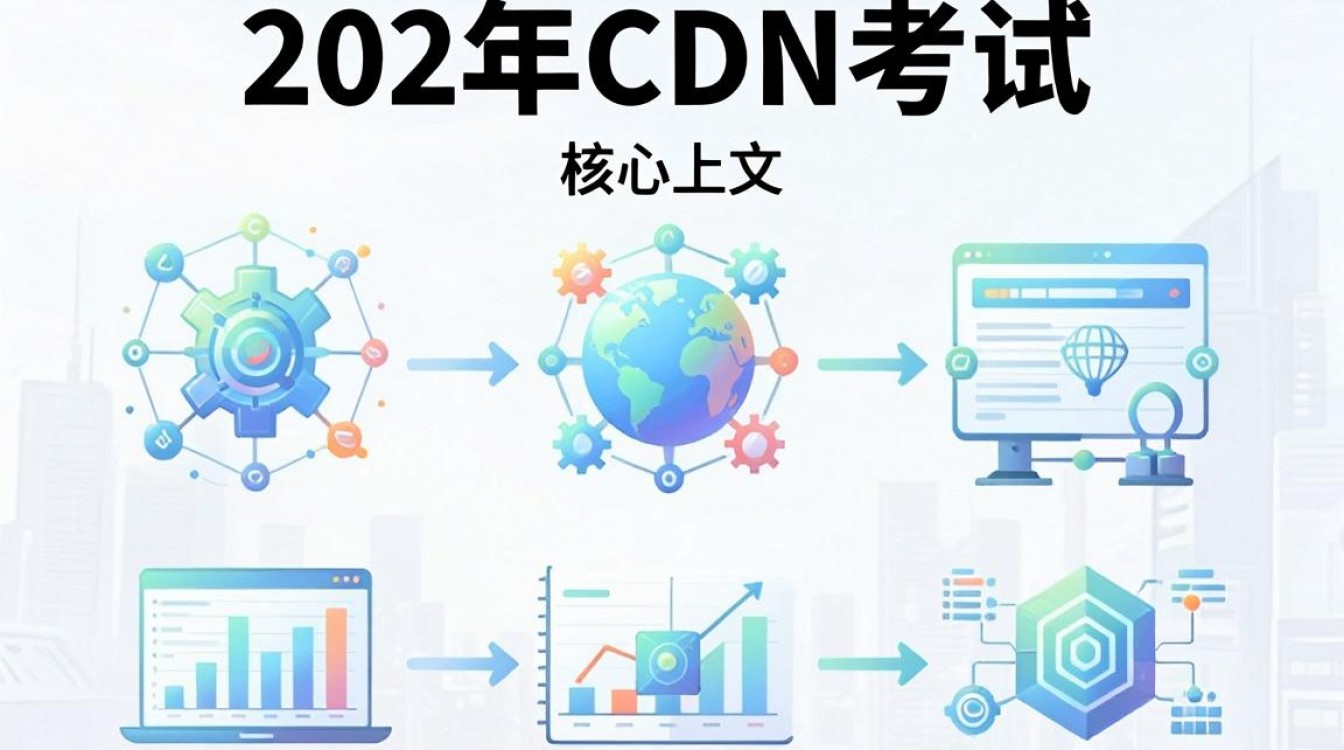 cdn考试 cdn考试