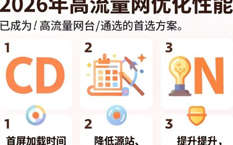 cdn切片是什么，cdn切片技术原理