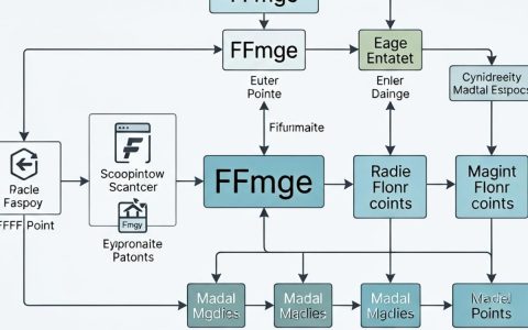 ffmpeg cdn怎么配置？ffmpeg搭建cdn直播流媒体服务器教程