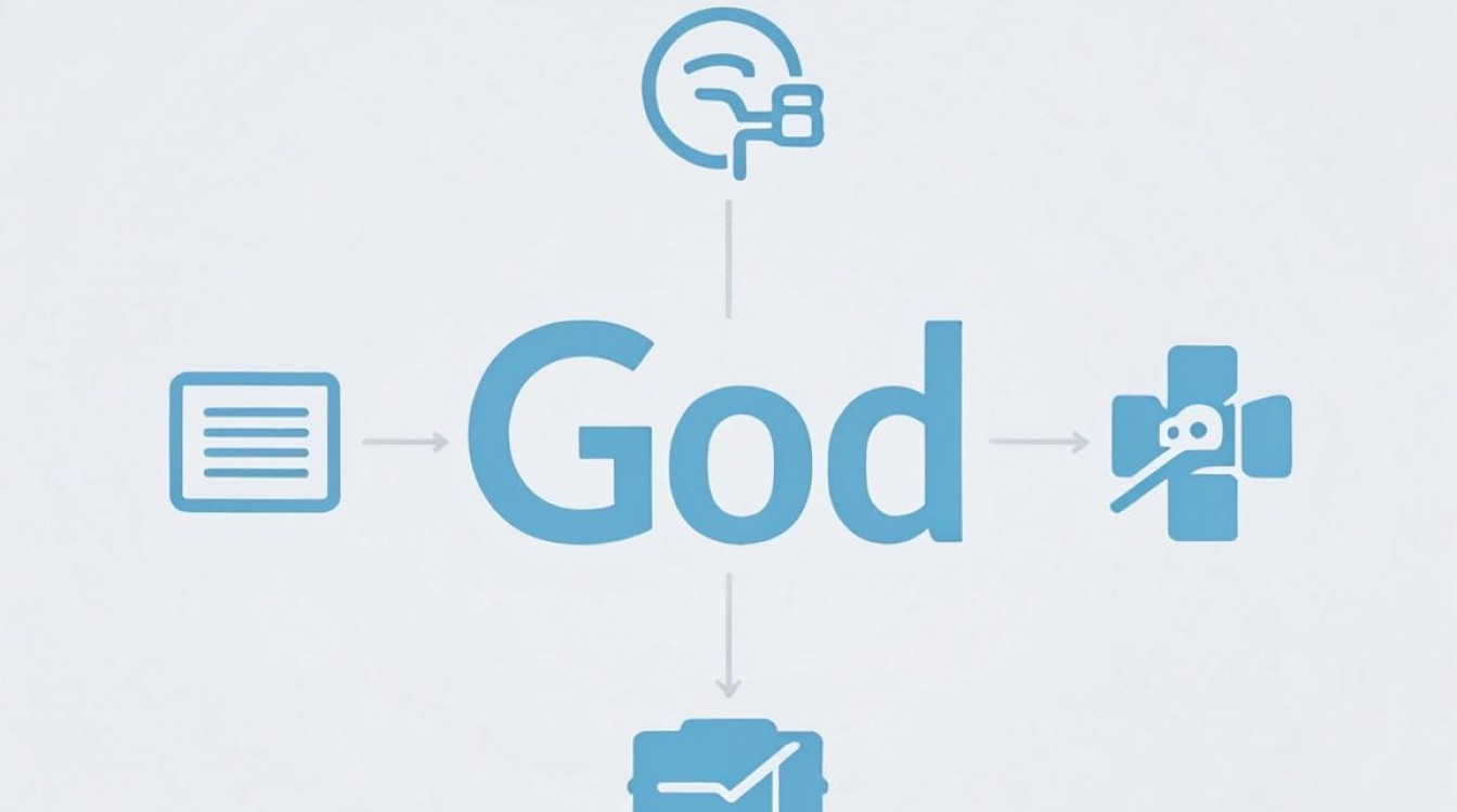 ngod cdn ngod cdn