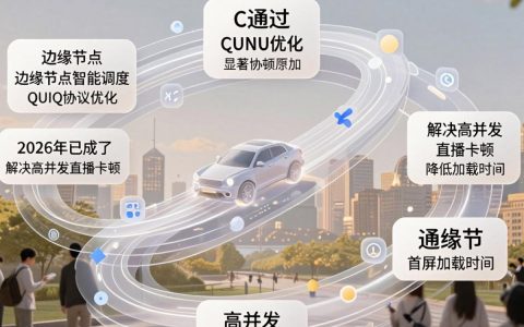 sream cdn是什么，stream cdn加速原理