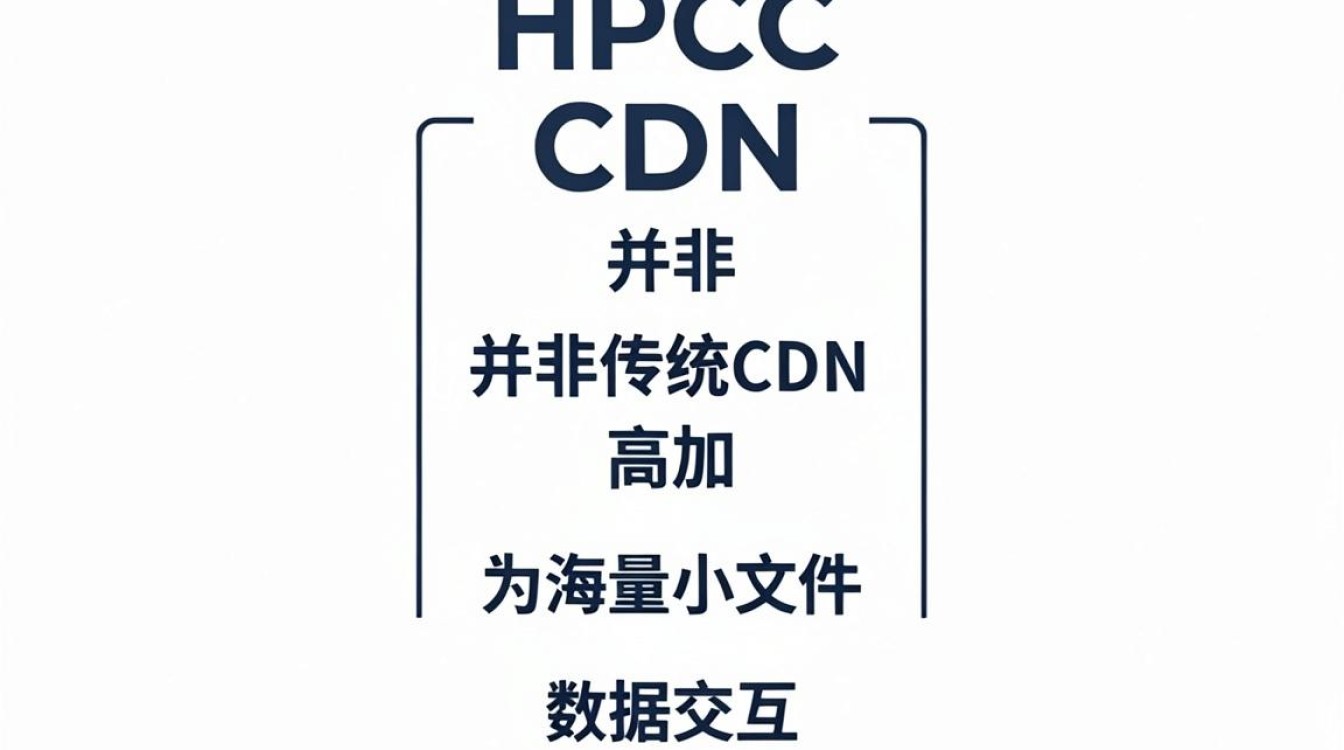 hpcc cdn hpcc cdn