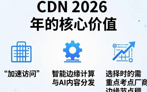 cdn2018是什么，cdn加速服务有哪些优势和选择方法