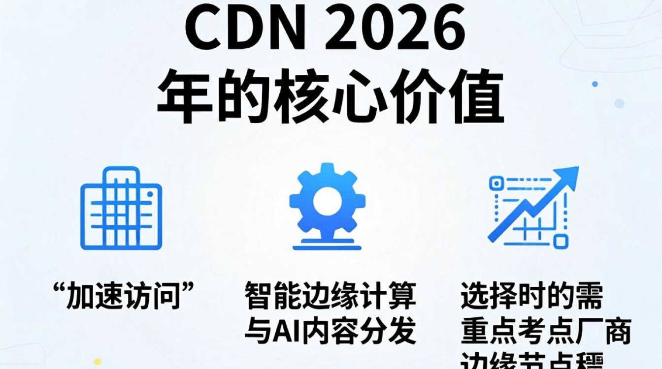 cdn 2018