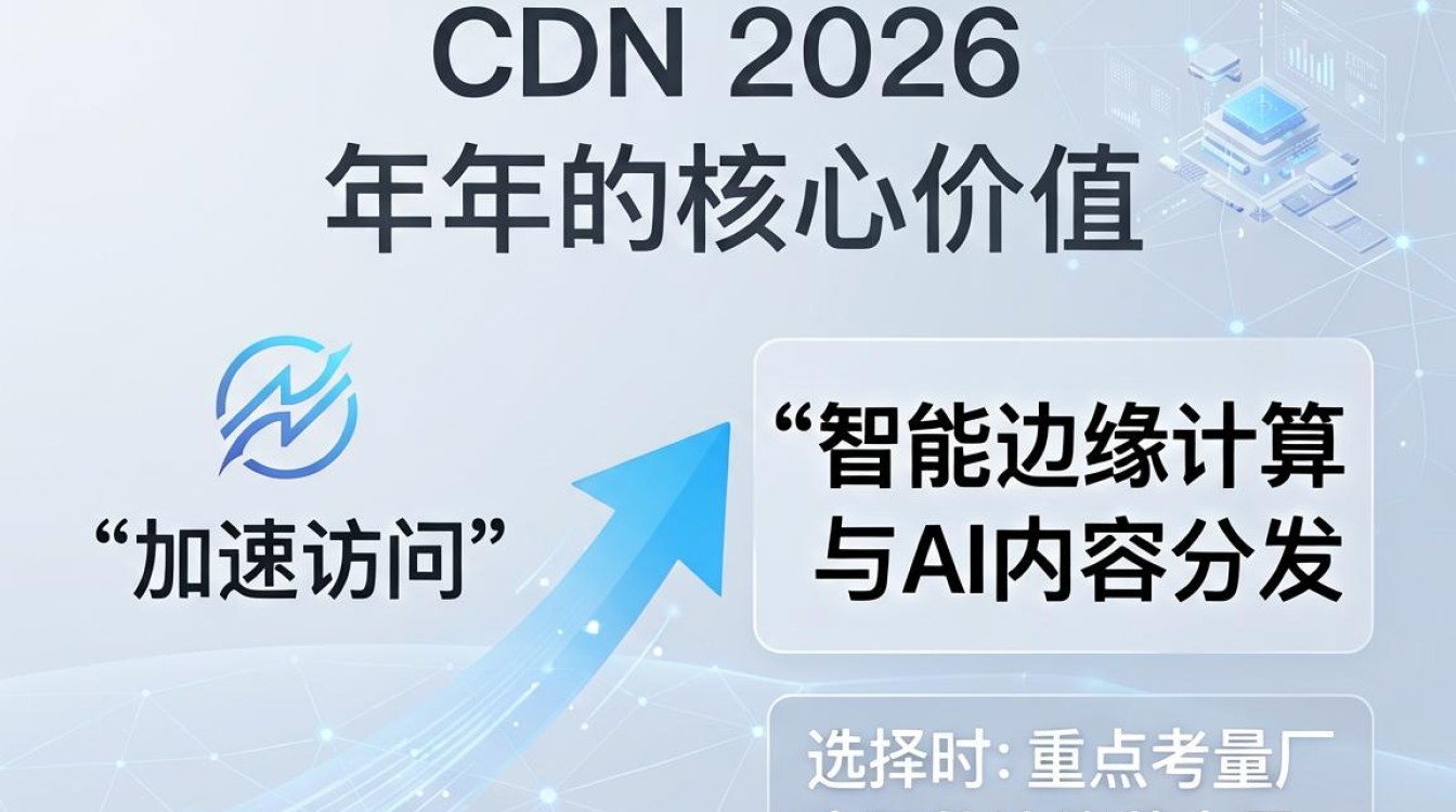 cdn 2018