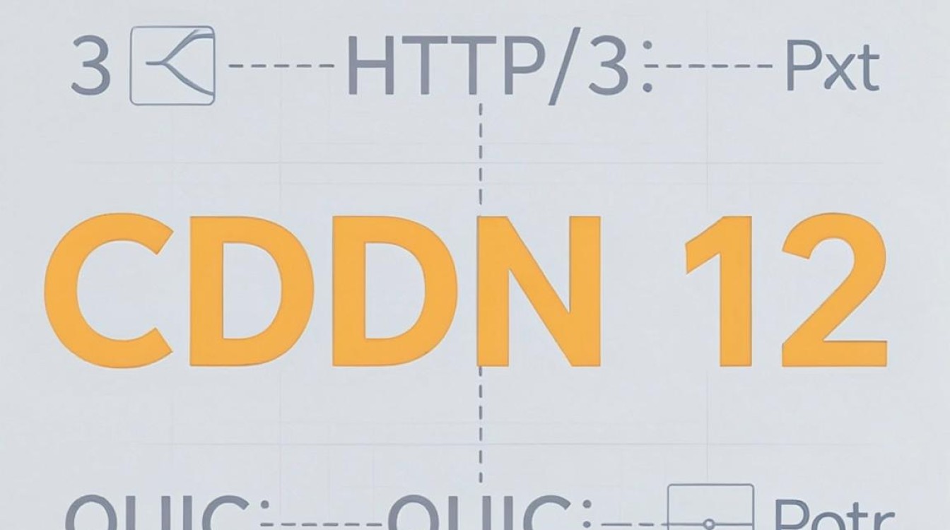 cdn 1.2 cdn 1.2