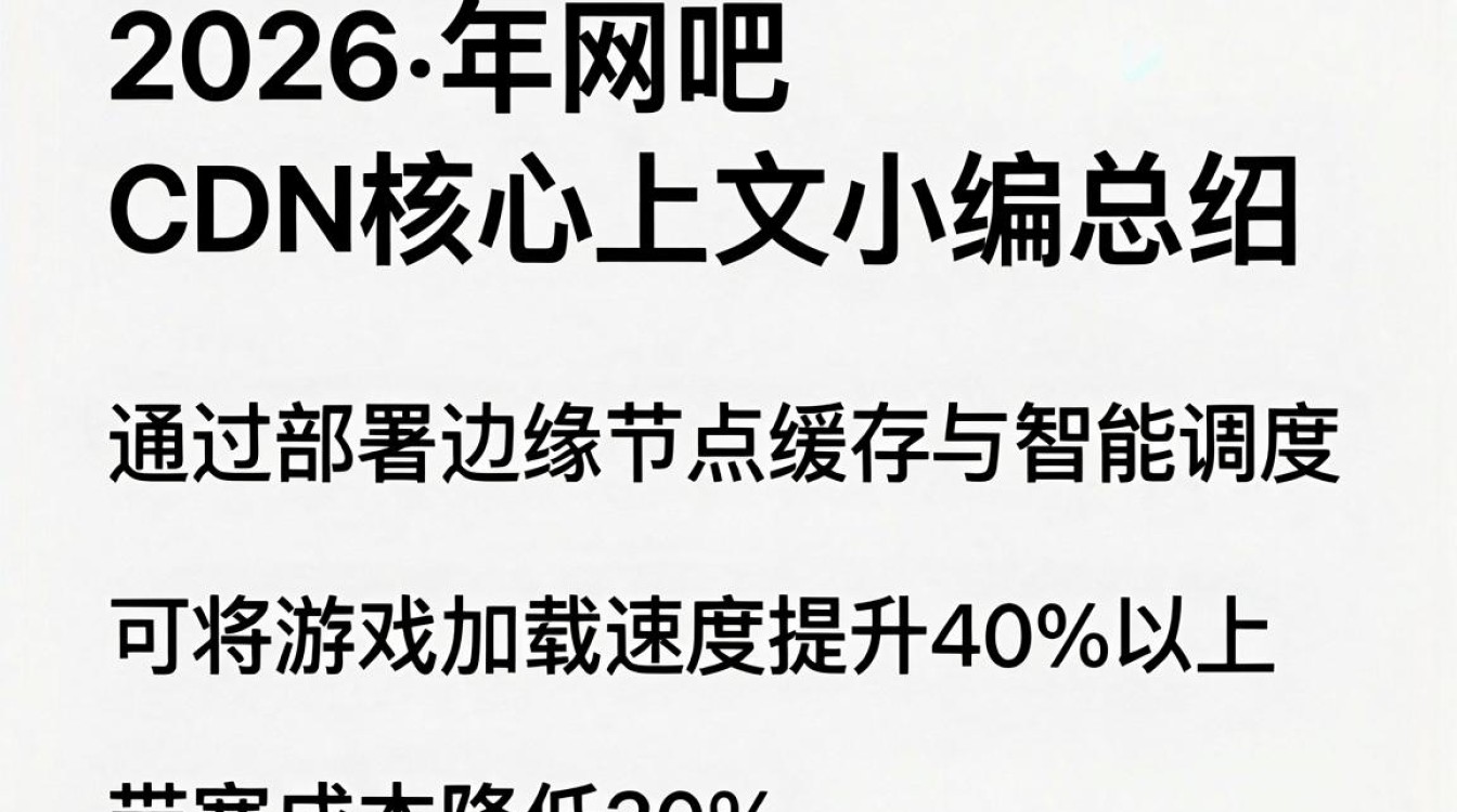 网吧 cdn