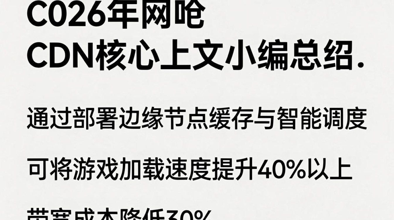 网吧 cdn