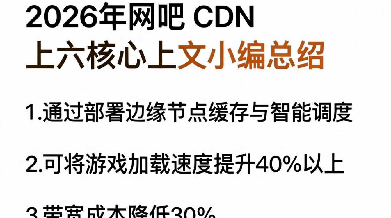 网吧 cdn