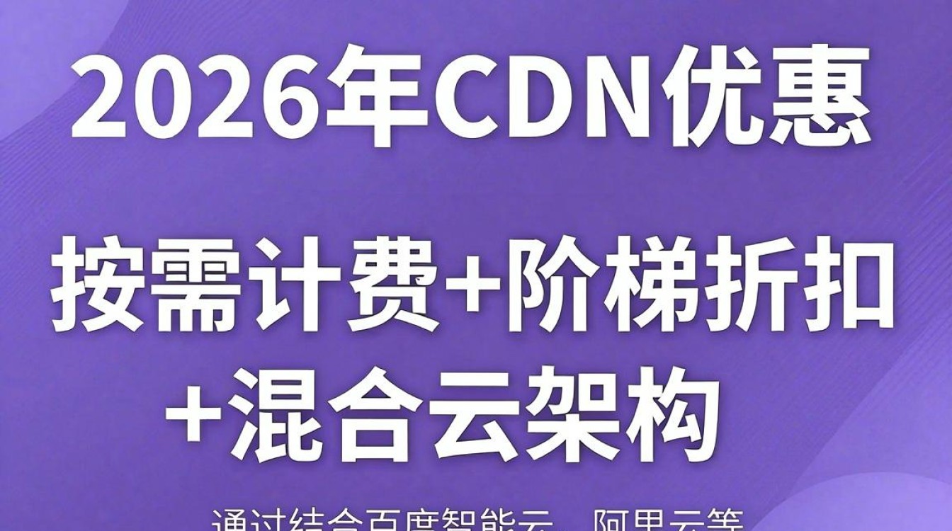 cdn优惠 cdn优惠