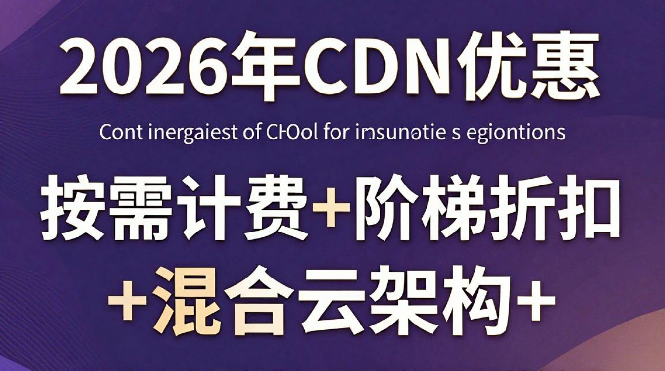 cdn优惠 cdn优惠