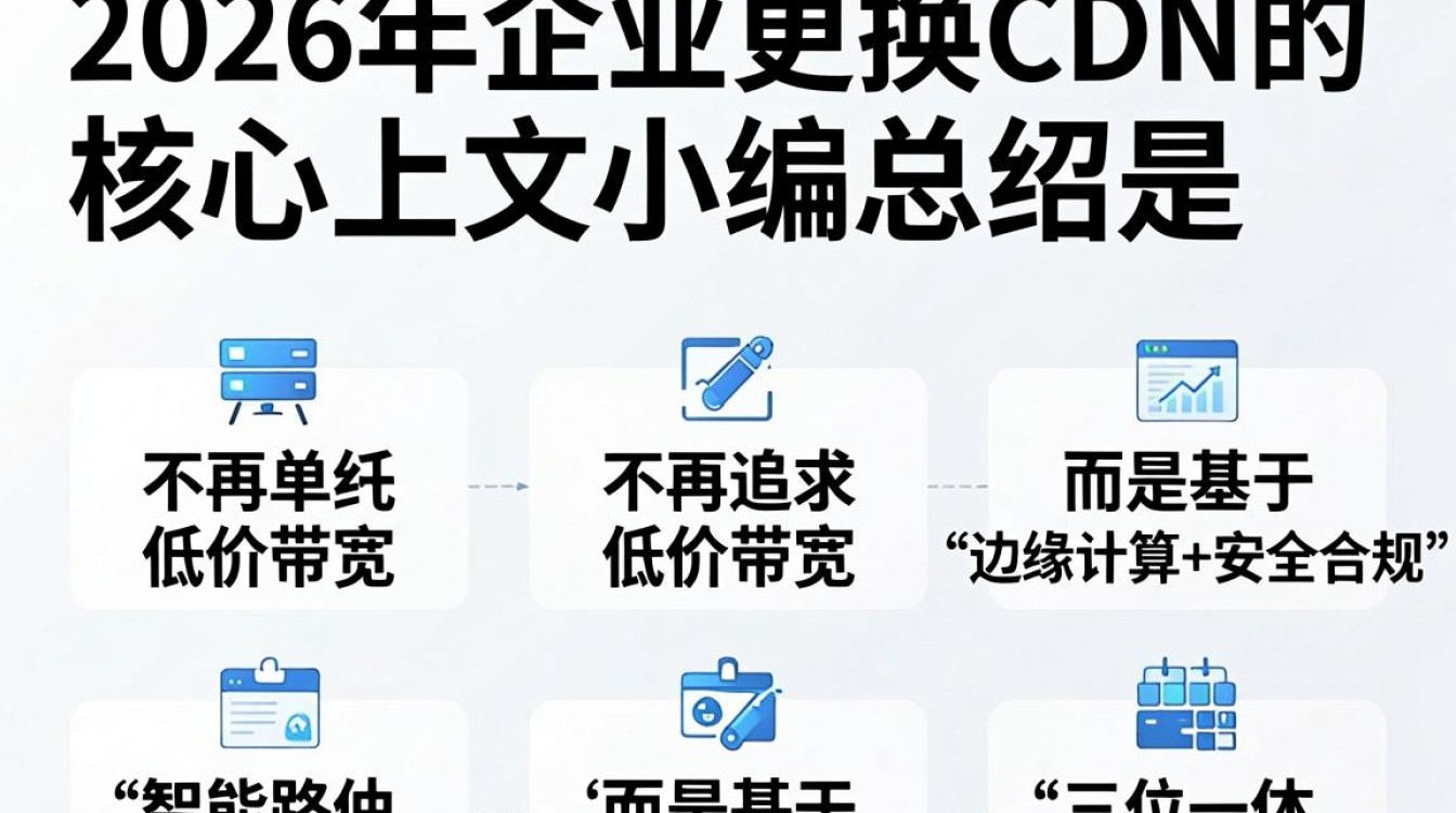 换cdn 换cdn