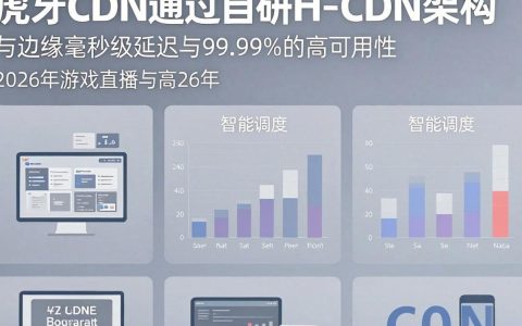 虎牙cdn加速慢怎么办，虎牙cdn