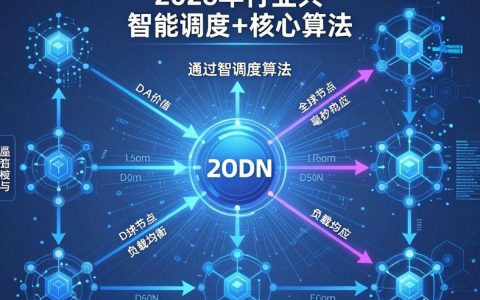 cdn主控是什么，cdn主控怎么配置