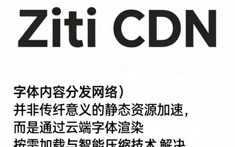 ziti cdn是什么，ziti cdn加速原理