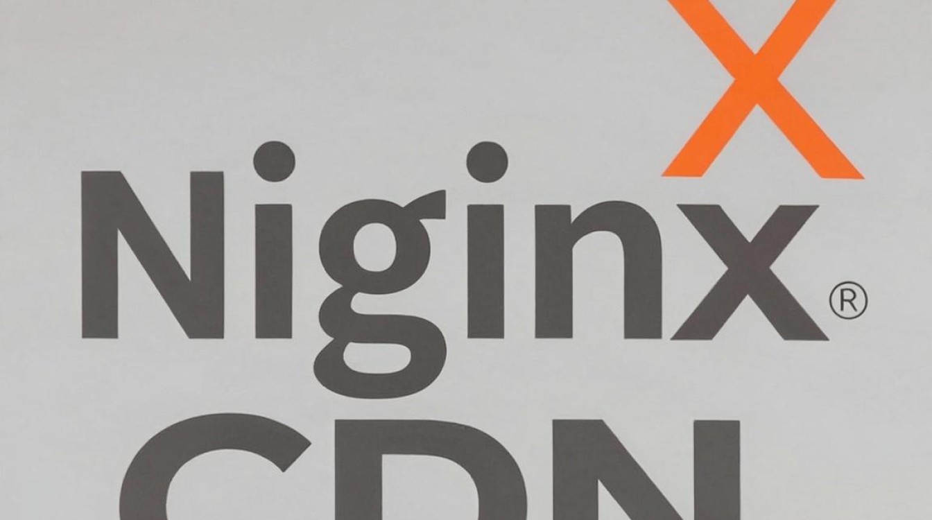 ngix cdn