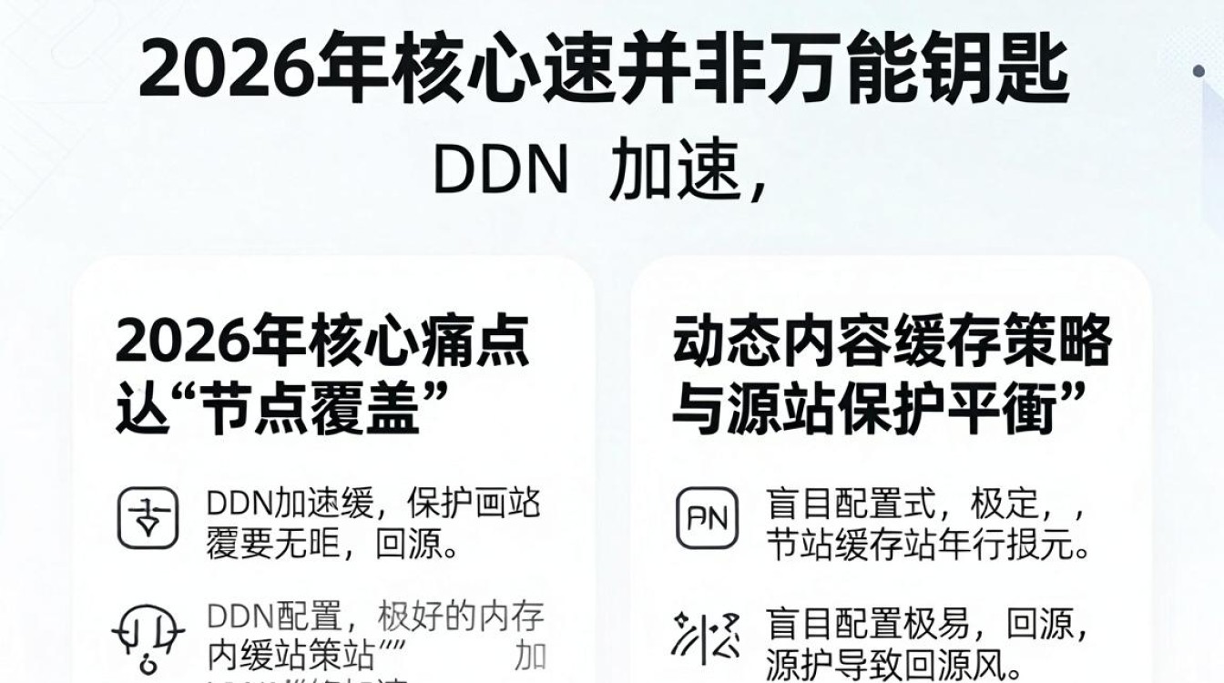 cdn 坑