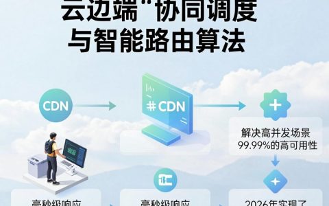 息壤cdn好用吗，息壤cdn价格
