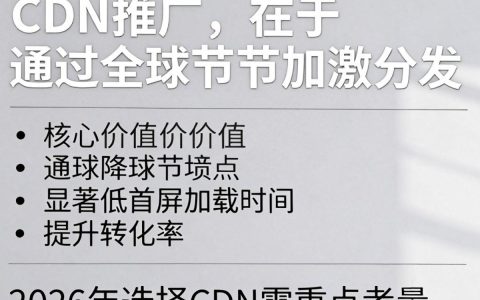 cdn推广是什么，cdn加速服务费用
