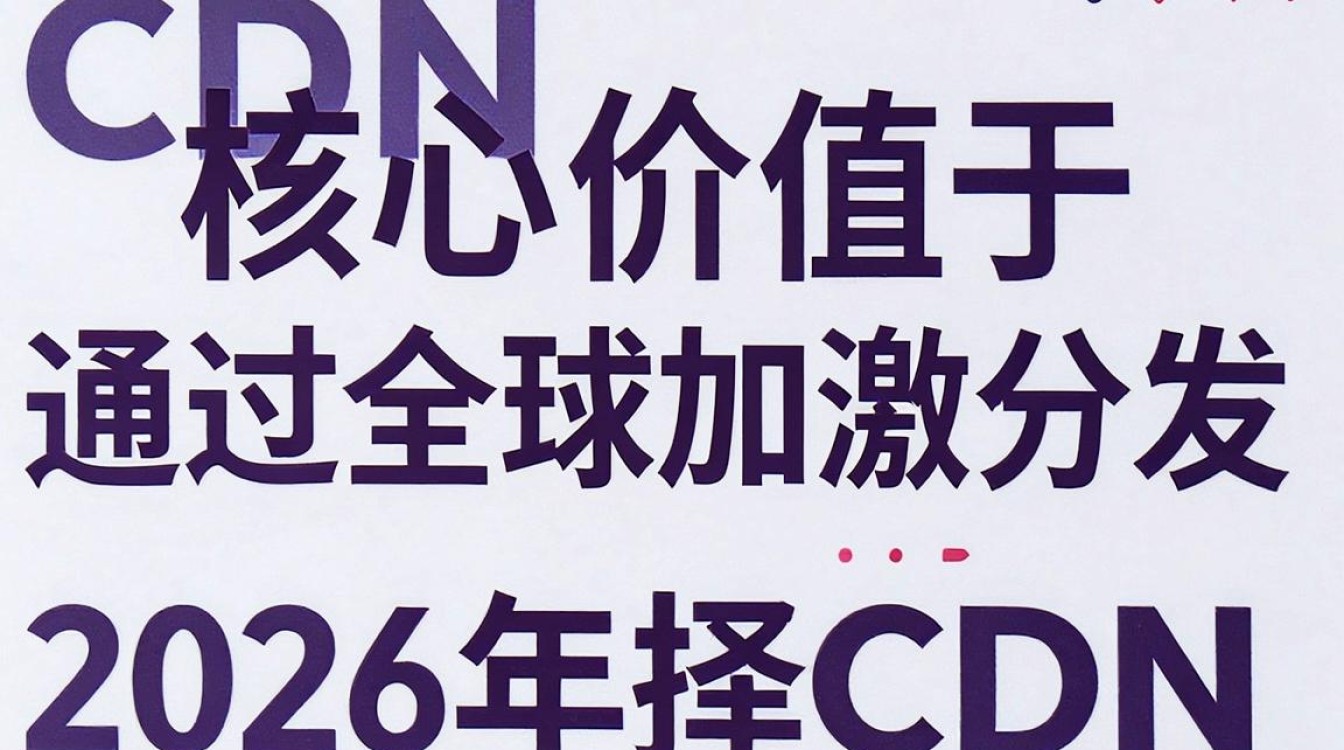 cdn推广 cdn推广