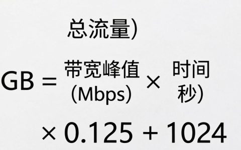 cdn换算公式是什么，cdn流量计算