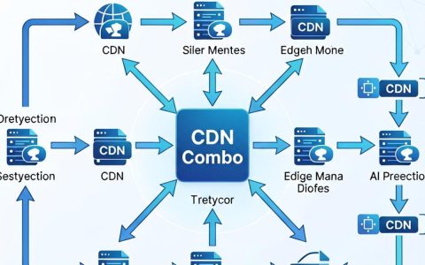 cdn combo是什么，cdn加速组合配置优化