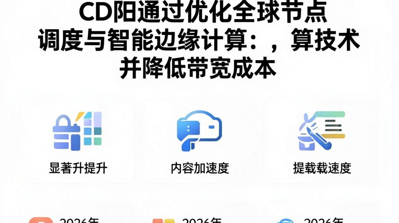阳阳cdn 阳阳cdn