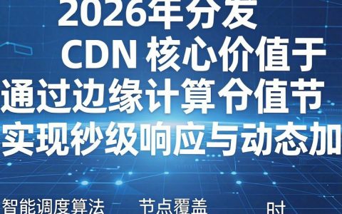分发cdn是什么，分发cdn加速原理