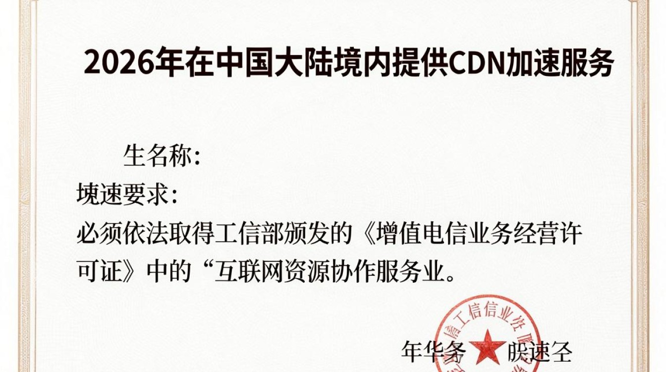 cdn执照