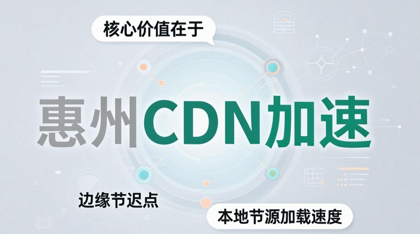 惠州cdn 惠州cdn