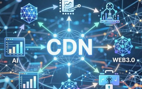 CDN是什么，CDN加速原理