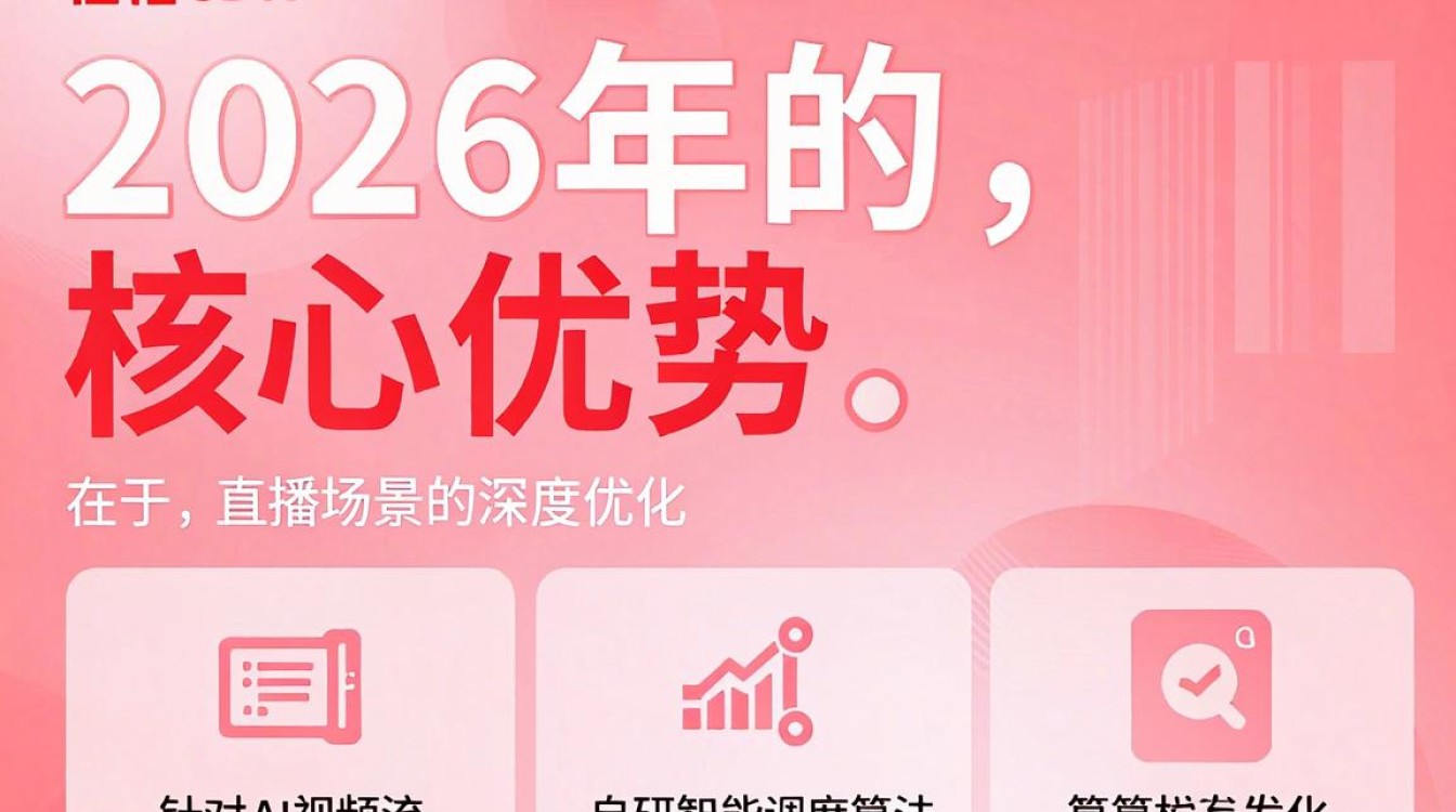 红杏cdn