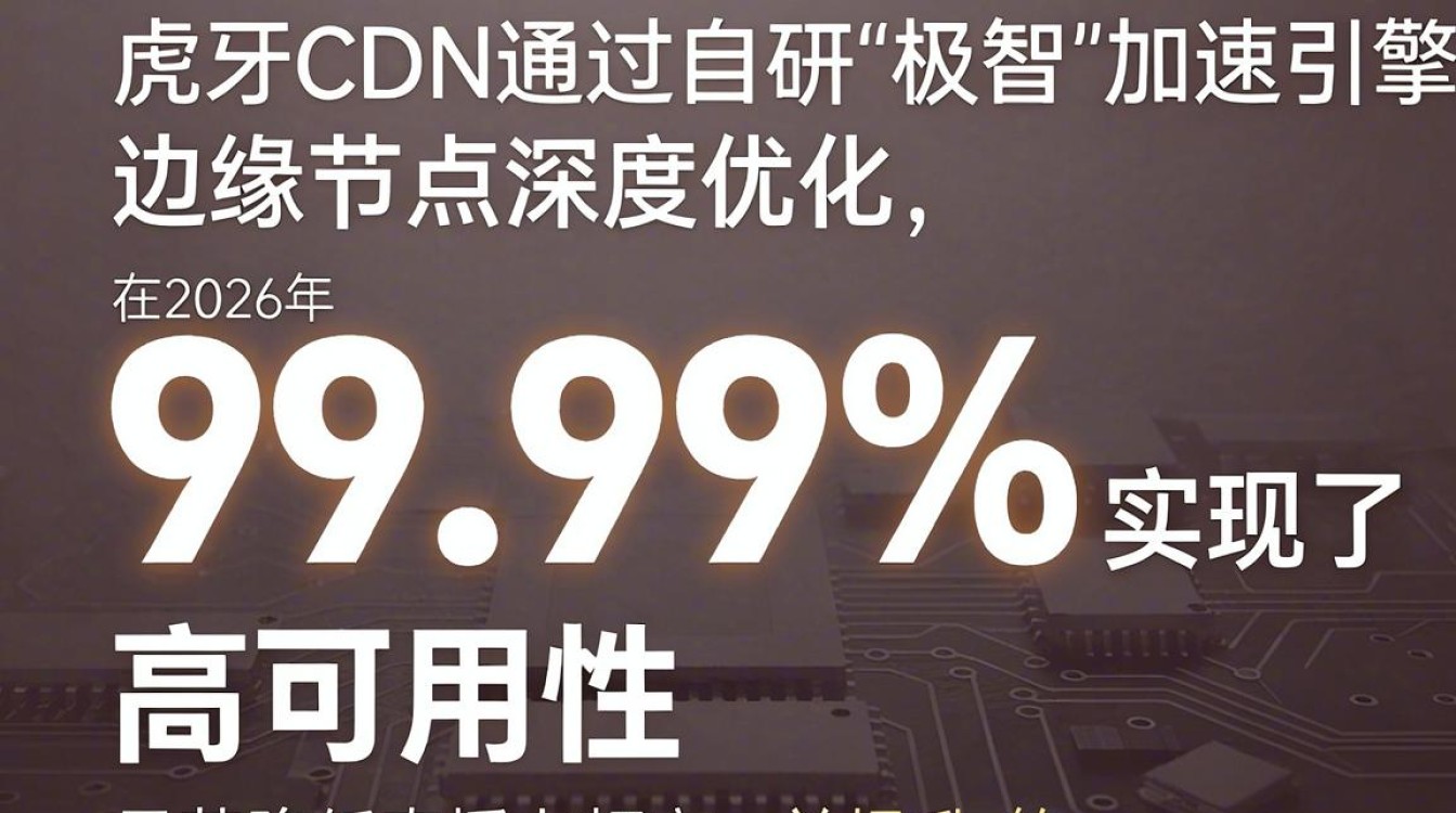 虎牙cdn 虎牙cdn