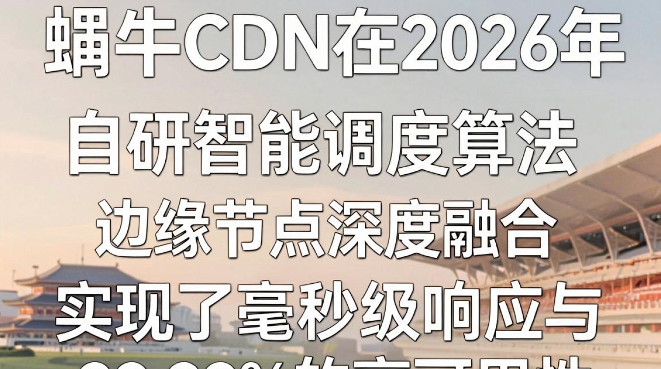 蜗牛cdn 蜗牛cdn