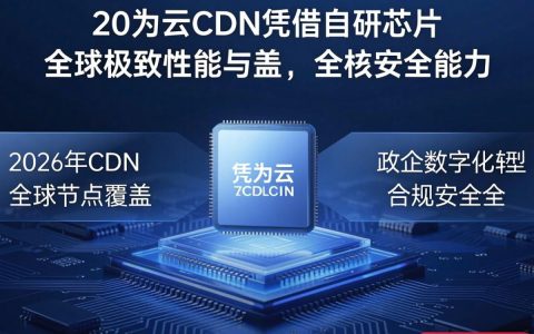 cdn华为怎么配置，华为云CDN加速服务
