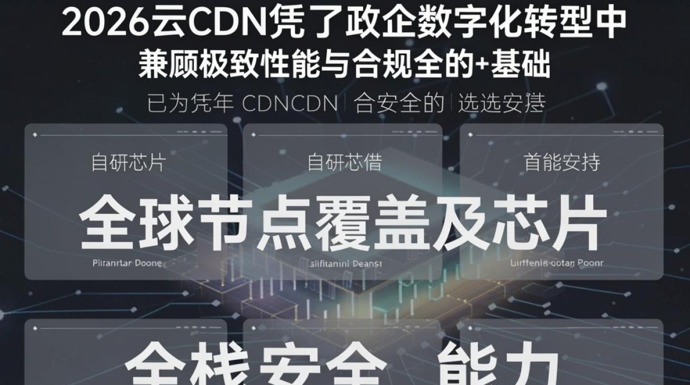 cdn华为 cdn华为