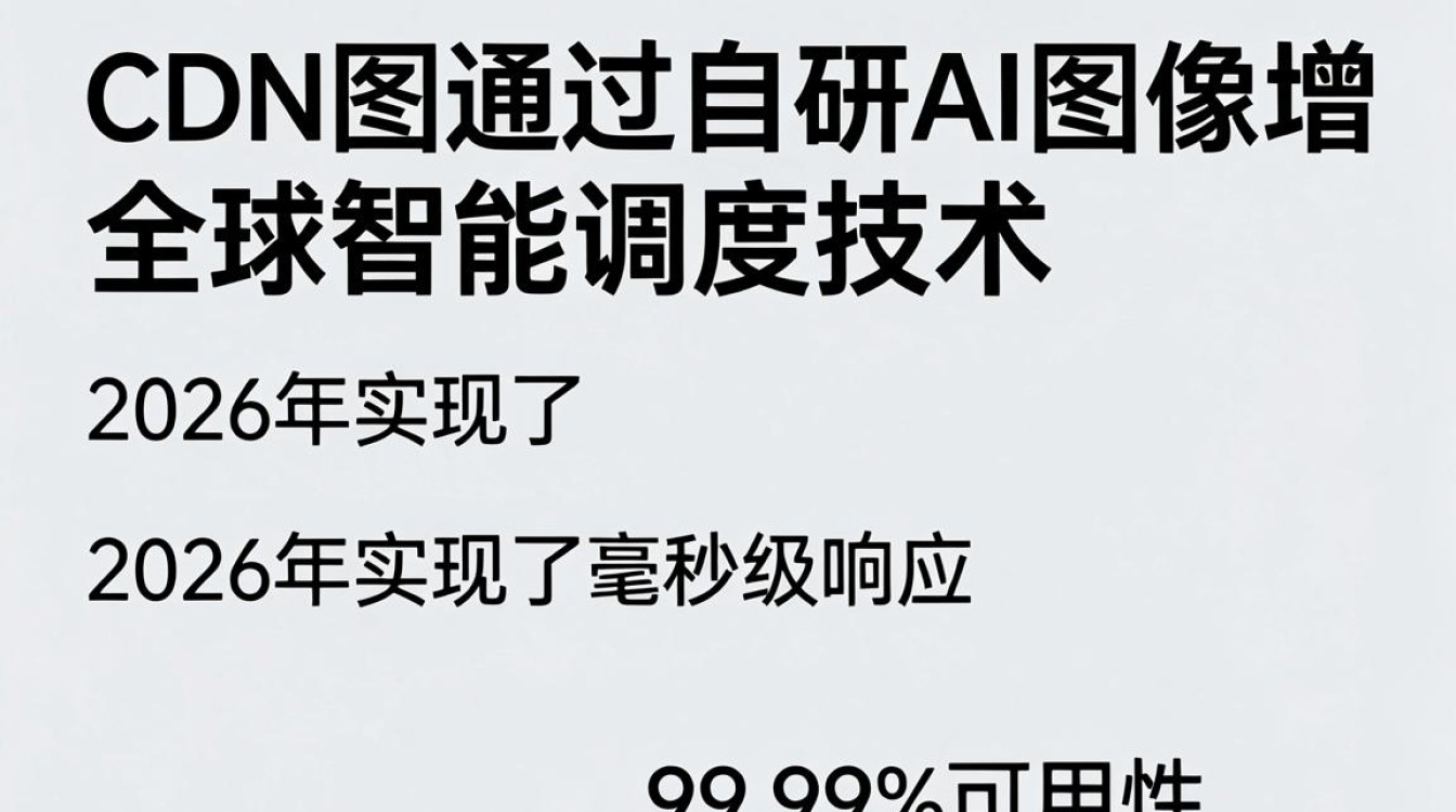 美图cdn 美图cdn