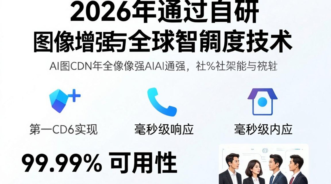美图cdn 美图cdn