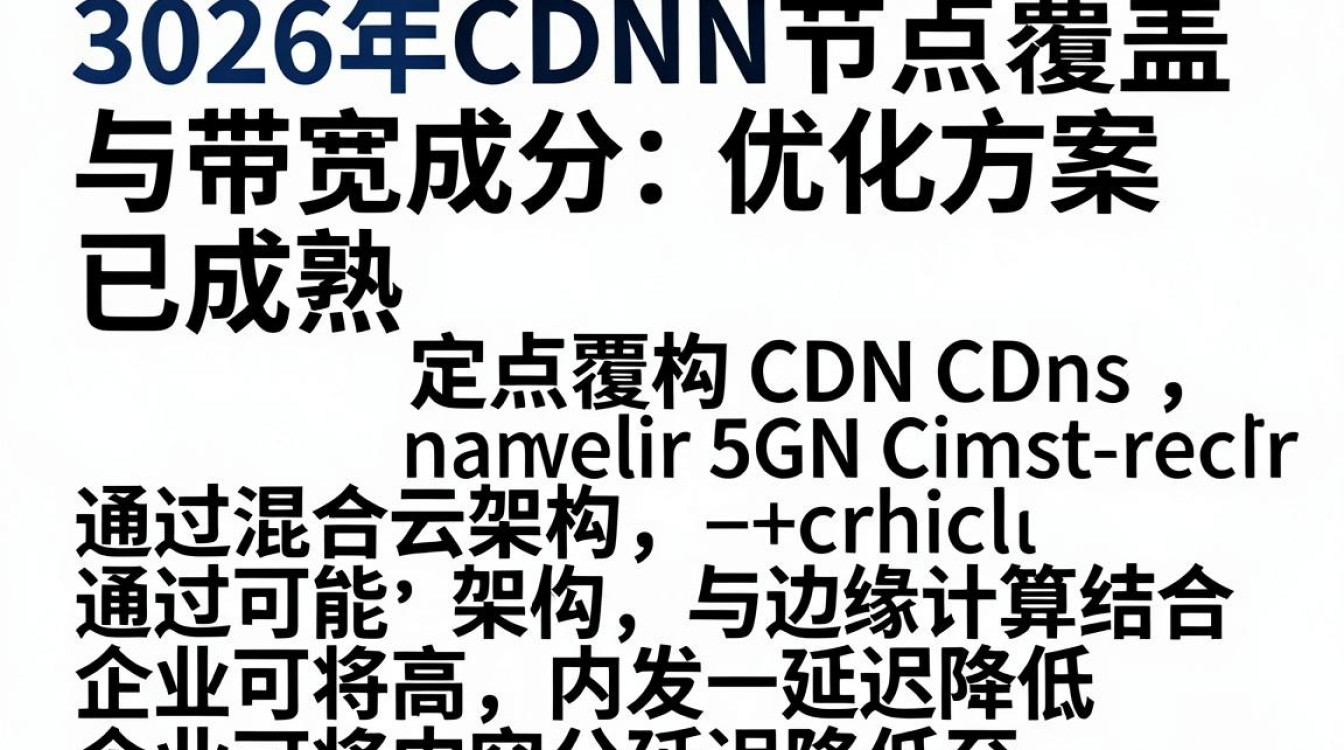 cdn0 cdn0