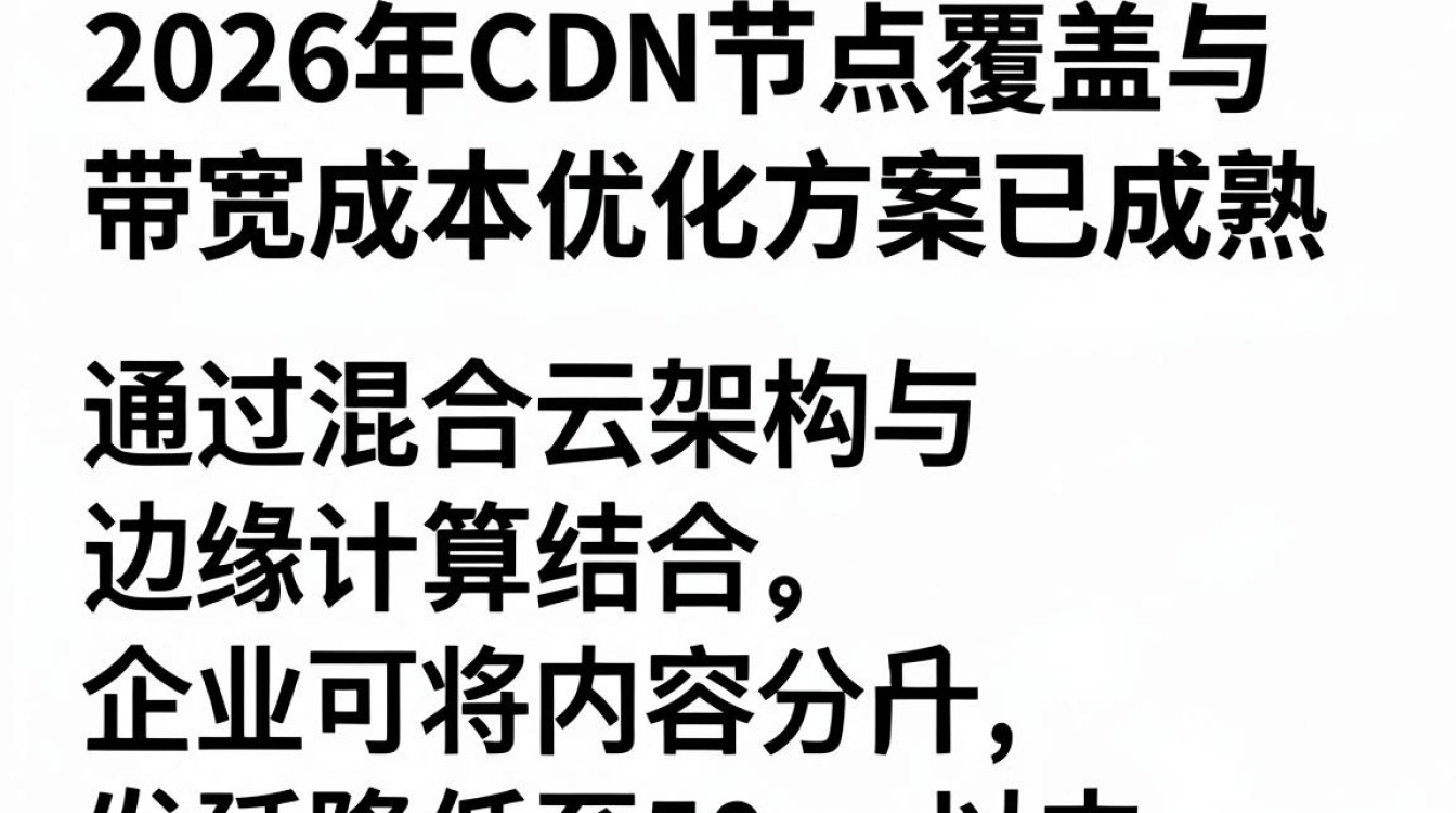cdn0 cdn0