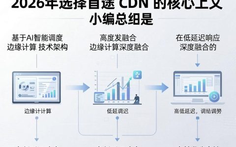 首途cdn好用吗，首途cdn加速效果怎么样