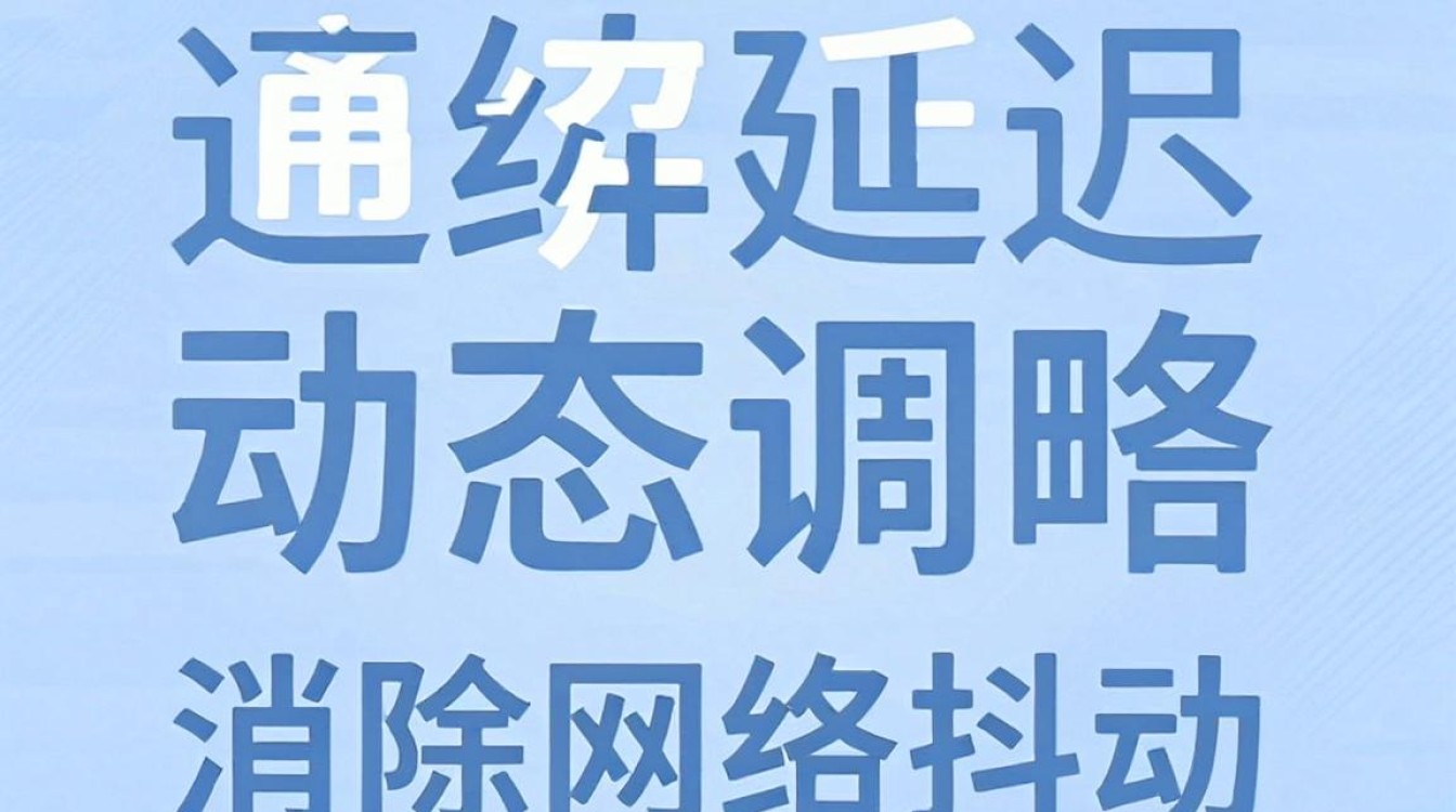 cdn校准