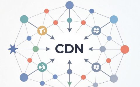 知道cdn是什么，知道cdn是什么意思