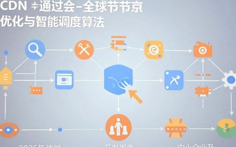 新网CDN是什么，新网CDN加速怎么样