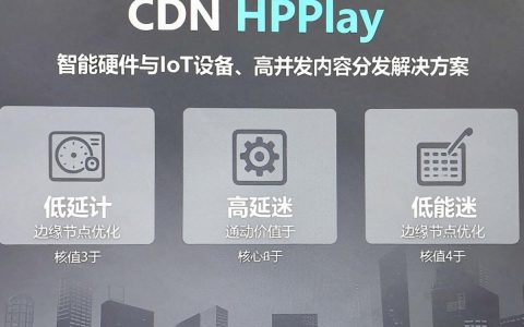 cdn hpplay是什么，cdn加速原理