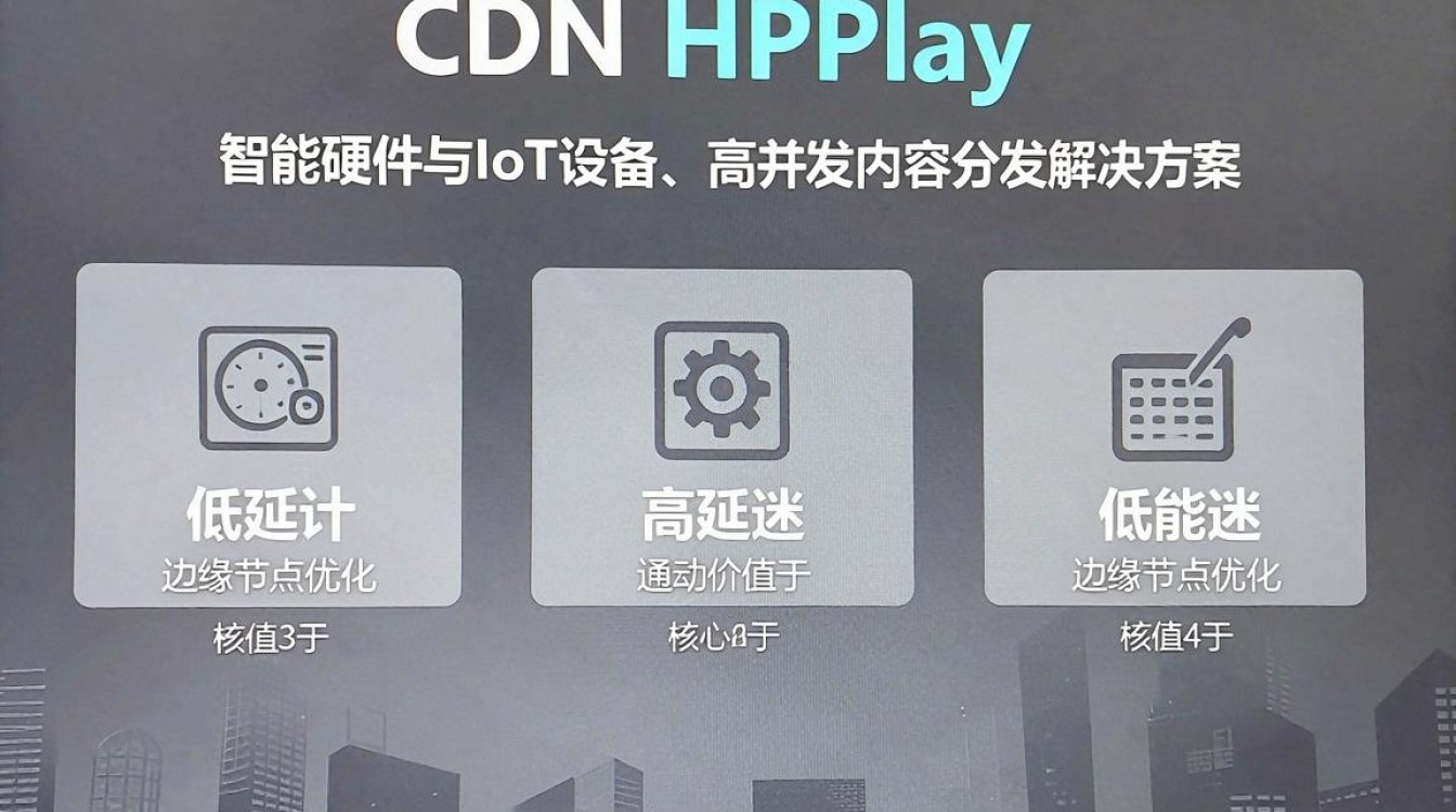 cdn hpplay cdn hpplay