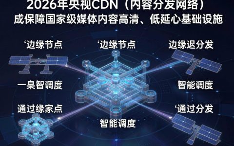 央视cdn直播卡顿怎么办，央视直播信号