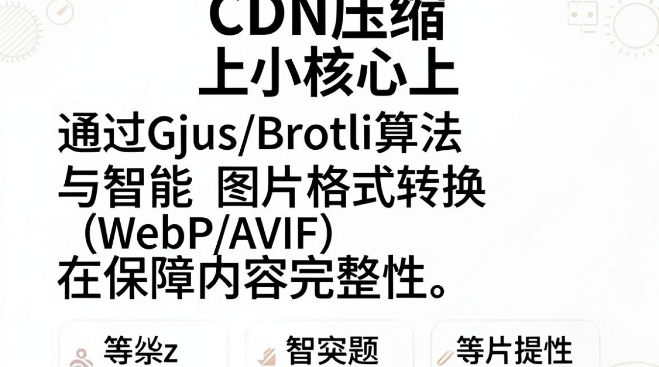 cdn压缩 cdn压缩