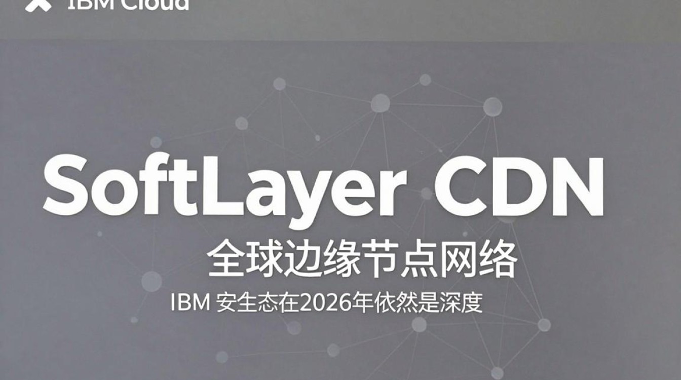 softlayer cdn softlayer cdn